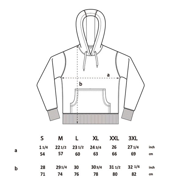 product size guide